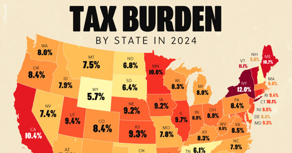 How Tax Brackets Work in the U.S.